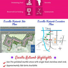 Excella Kutumb Sultanpur Road Lucknow â Price, Review, Locâ¦ | Flickr