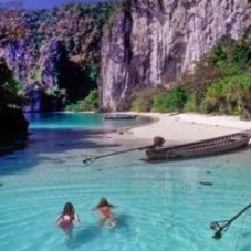 Things to do in Krabi River Thailand