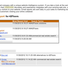 You’re not anonymous.  I know your name, email, and company.