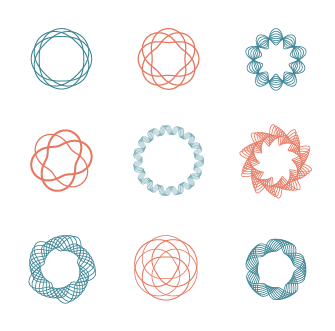 Simple Branding | Simple Blog