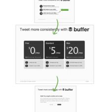 Idea to paying customers in 7 weeks: how we did it - The Buffer Blog