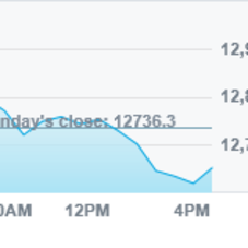 TIAA-CREF - TIAA-CREF and Wellesley College Team Up to  Update Retirement Program