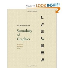 Semiology of Graphics: Diagrams, Networks, Maps (9781589482616): Jacques Bertin: Books