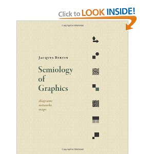 Semiology of Graphics: Diagrams, Networks, Maps (9781589482616): Jacques Bertin: Books