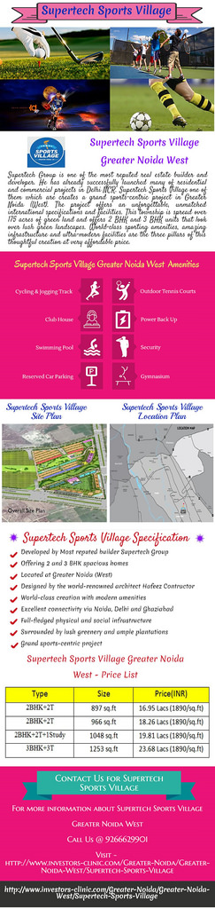 Supertech Sports Village Greater Noida Layout/Site Plan