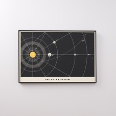 Solar System Framed Art | New Art | NEW