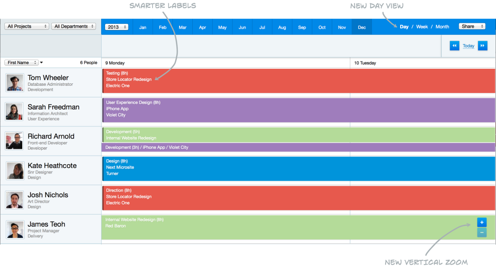 Pixels Pushed. | Float Blog