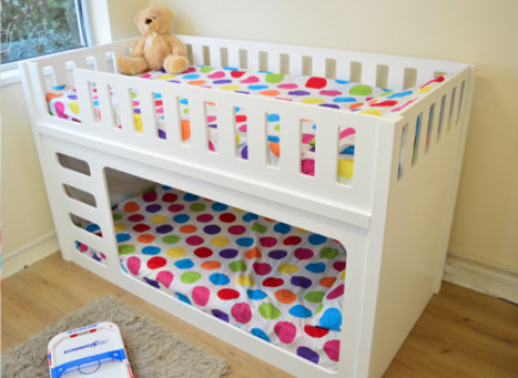 Top Reasons for Buying Bunk Beds for Kids | DJarumcu.com