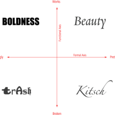 Learning to See | Information Architects
